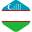 Uzbekistan